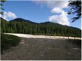 Rudno polje - Debeli vrh above Lipanca